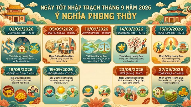 Ngày tốt nhập trạch tháng 9 năm 2026 đón lộc vào nhà Danh sách ngày tốt nhập trạch tháng 9 năm 2026
