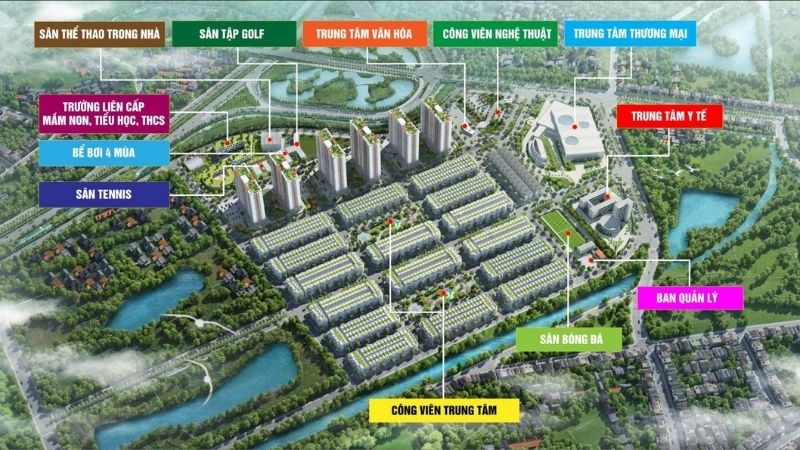 Khu đô thị Him Lam Bắc Ninh có gì nổi bật? Vị trí, giá bán và triển vọng Tiện ích nội khu khu đô thị HIm Lam Bắc Ninh