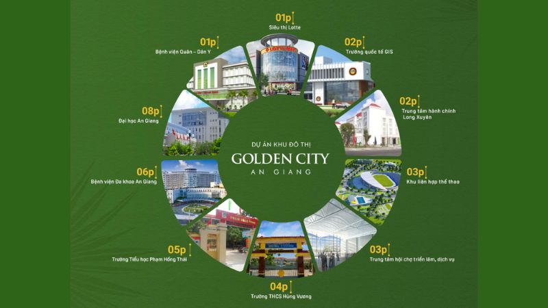Khu đô thị Golden City: Vị trí, quy hoạch, tiện ích và giá bán Khu đô thị Golden City được bao quanh bởi hệ thống tiện ích ngoại khu hiện hữu