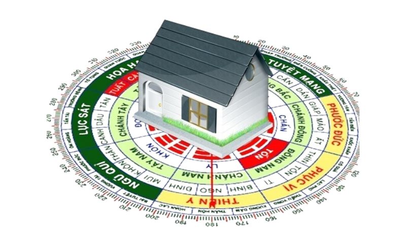 Ngày tốt nhập trạch tháng 7 năm 2026 mang lại bình an và vượng khí Xem ngày nhập trạch theo tuổi gia chủ