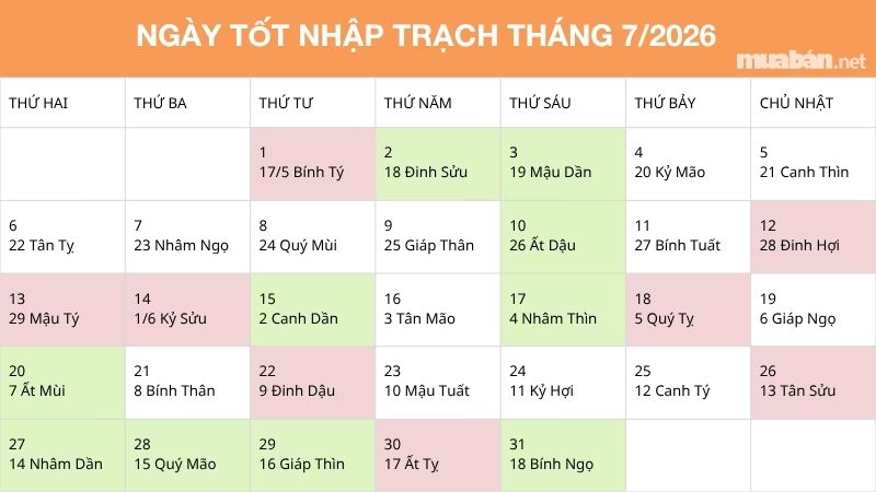Ngày tốt nhập trạch tháng 7 năm 2026 mang lại bình an và vượng khí Tổng hợp ngày tốt - ngày xấu nhập trạch tháng 7 năm 2026