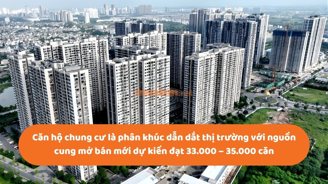 Thị trường bất động sản Hà Nội 2026: Chu kỳ tăng trưởng mới và xu hướng đầu tư Căn hộ chung cư là phân khúc dẫn dắt thị trường với nguồn cung mở bán mới dự kiến đạt 33.000 – 35.000 căn