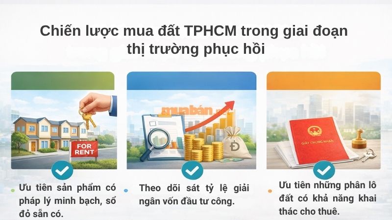 TPHCM nên mua đất ở đâu để có tiềm năng tăng giá tốt Một số chiến lược mua đất TPHCM trong giai đoạn thị trường phục hồi