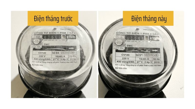 Kinh nghiệm thuê phòng trọ Quận 8 giá rẻ, tránh lừa đảo Đối chiếu, ghi lại chỉ số điện để làm căn cứ tính tiền điện hằng tháng