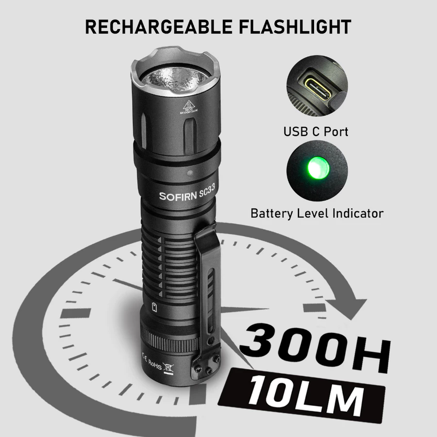 SOFIRN SC33 Đ&egrave;n pin EDC c&oacute; thể sạc lại USB C 21700 &ndash; Chế độ n&acirc;ng si&ecirc;u s&aacute;ng v&ocirc; cấp bước 5.200 lm ho&agrave;n hảo cho việc mang theo h&agrave;ng ng&agrave;y phi&ecirc;u lưu ngo&agrave;i trời